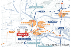 为孩子的成长供给良