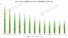 <b>025年一系列强制性国度新标(如GB18580—2025)的正式</b>